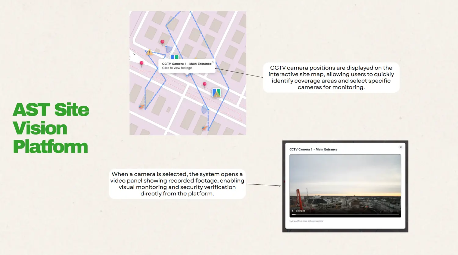 CCTV monitoring within AST Site Vision